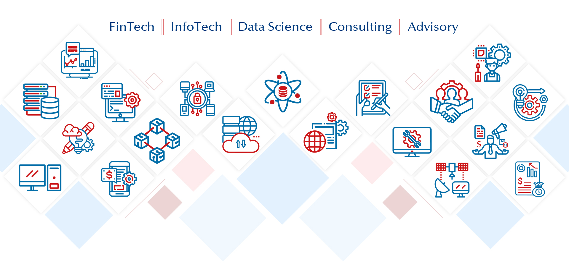 About IHOBS Services